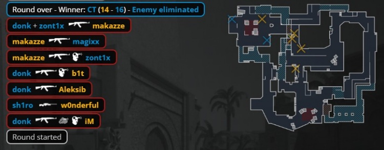 🎮大厦怎么倾的别问！宗主加时发威 donk轰37杀 绿龙图一赢NAVI