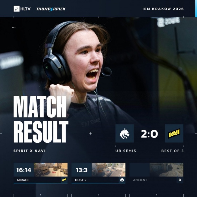 🎮魔王双护!宗圣一扫阴霾&Magixx合砍38杀 绿龙横扫NAVI晋级