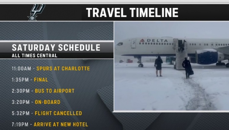 刺在囧途！马刺背靠背与魔术比赛推迟开球 滞留夏洛特的艰难旅程