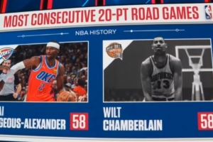 亚历山大砍下34分，雷霆121-111战胜掘金