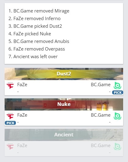 🎮指挥打第一怎么赢？s1mple连拿首杀无力回天 Faze赢下BC选图
