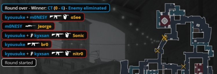 🎮不是br0？孩神大狙连续一穿二 猎鹰小镇半场11分图一暴打NRG