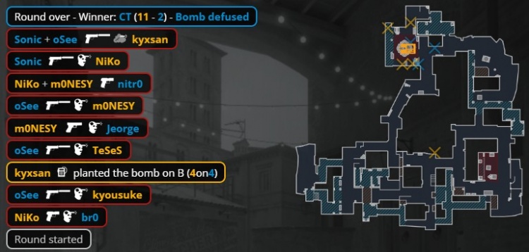 🎮不是br0？孩神大狙连续一穿二 猎鹰小镇半场11分图一暴打NRG