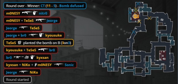 🎮不是br0？孩神大狙连续一穿二 猎鹰小镇半场11分图一暴打NRG