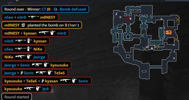 🎮顶级白忙活！猎鹰半场追8分无济于事 osee逆天26杀 NRG赢图二