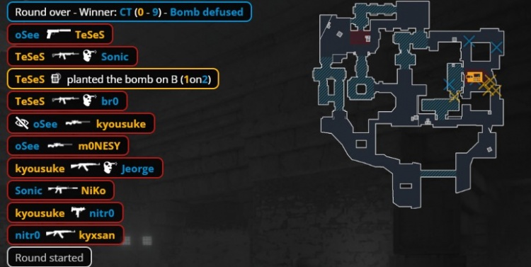 🎮顶级白忙活！猎鹰半场追8分无济于事 osee逆天26杀 NRG赢图二