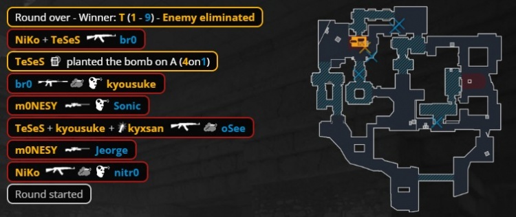 🎮顶级白忙活！猎鹰半场追8分无济于事 osee逆天26杀 NRG赢图二