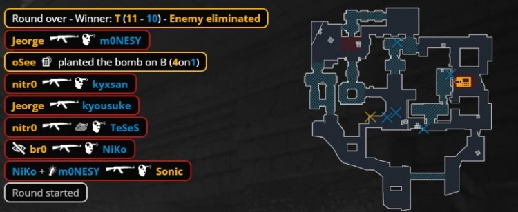 🎮顶级白忙活！猎鹰半场追8分无济于事 osee逆天26杀 NRG赢图二