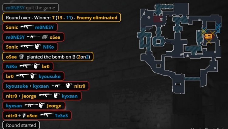 🎮顶级白忙活！猎鹰半场追8分无济于事 osee逆天26杀 NRG赢图二