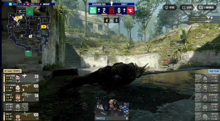 🎮地图熟练度差距！Twistzz火力全开单图21杀 Faze淘汰BC.GAME