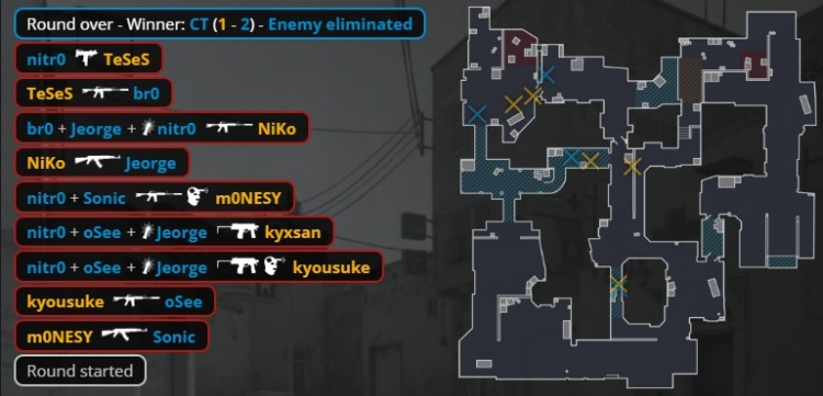 🎮常备速效救心丸!尼尼孩孩绝境时刻各轰四杀 猎鹰2-1NRG