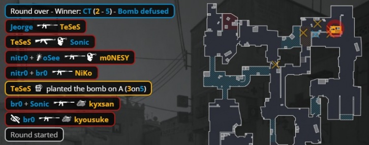 🎮常备速效救心丸!尼尼孩孩绝境时刻各轰四杀 猎鹰2-1NRG