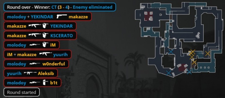 🎮天生赢家打包回家！NAVI沙2下半场一分未拿遭黑豹2-1淘汰