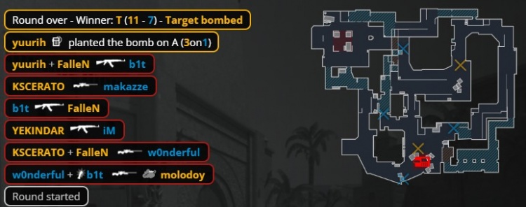 🎮天生赢家打包回家！NAVI沙2下半场一分未拿遭黑豹2-1淘汰