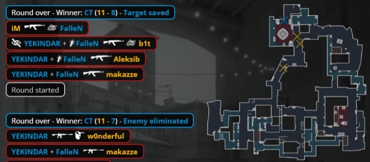 🎮天生赢家打包回家！NAVI沙2下半场一分未拿遭黑豹2-1淘汰