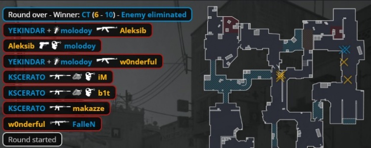 🎮天生赢家打包回家！NAVI沙2下半场一分未拿遭黑豹2-1淘汰