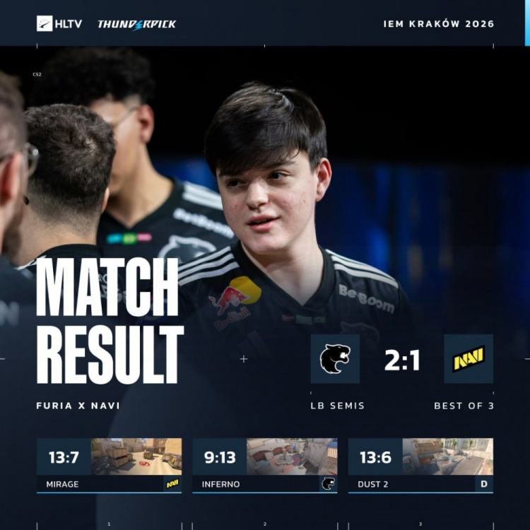 🎮天生赢家打包回家！NAVI沙2下半场一分未拿遭黑豹2-1淘汰【球盟会】