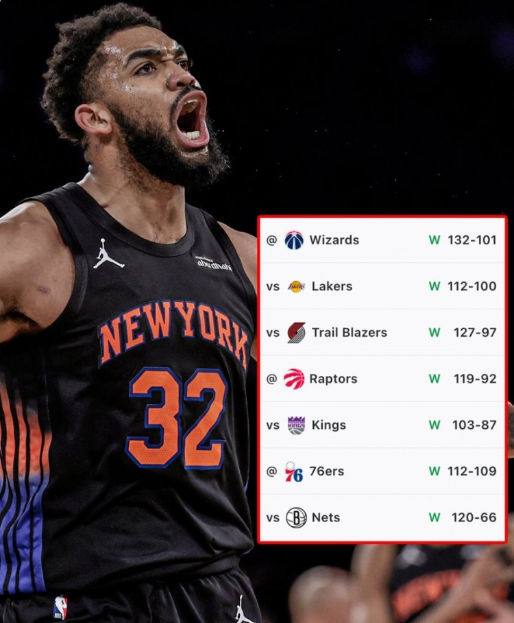 不得了！尼克斯七连胜净胜分合计173&场均赢24.7分 创队史新纪录
