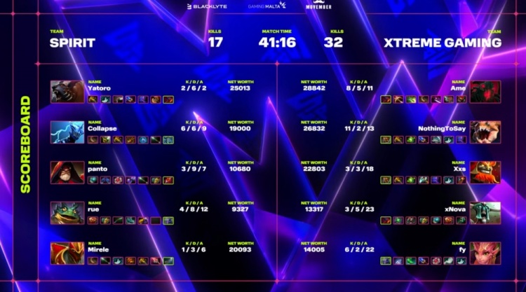 🎮NTS獸踏平Mirele龙骑 哥哥影魔暴打Yatoro拍拍 XG1-0Spirit