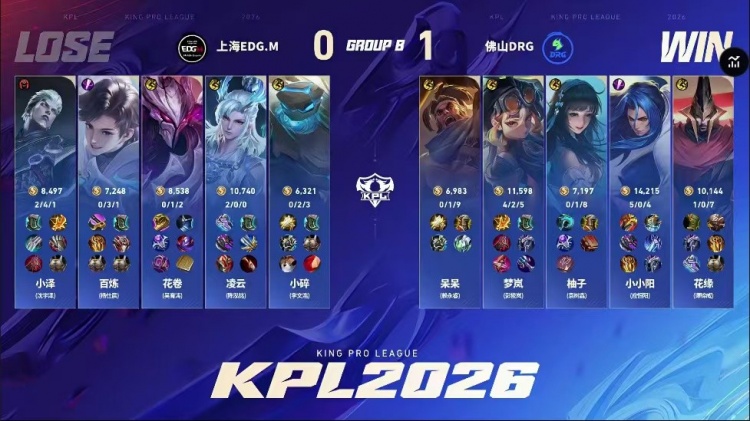 【蜗牛电竞】🎮降维打击！DRG在B组虐菜零封EDG夺得胜利 DRG 3-0 EDG