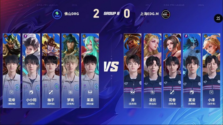 【蜗牛电竞】🎮降维打击！DRG在B组虐菜零封EDG夺得胜利 DRG 3-0 EDG