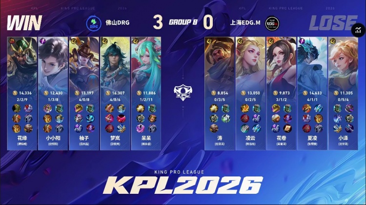 【蜗牛电竞】🎮降维打击！DRG在B组虐菜零封EDG夺得胜利 DRG 3-0 EDG