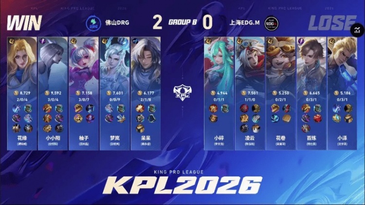 【蜗牛电竞】🎮降维打击！DRG在B组虐菜零封EDG夺得胜利 DRG 3-0 EDG