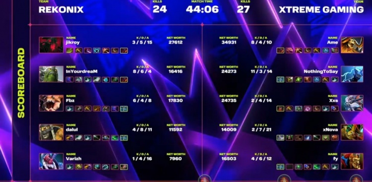 🎮感觉压力不大！NTS电魂BKB团战切入无人可挡 XG击败REKONIX