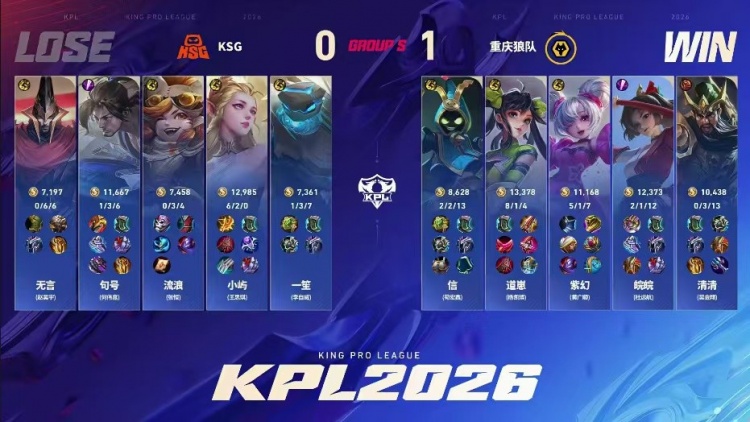 【QY球友会】🎮痛击一笙 道崽面对一笙痛下狠手成功完成零封 狼队 3-0 KSG