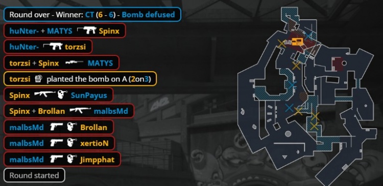 🎮动物园会师四强！torzsi大狙狂轰爆杀太阳神 MOUZ横扫G2