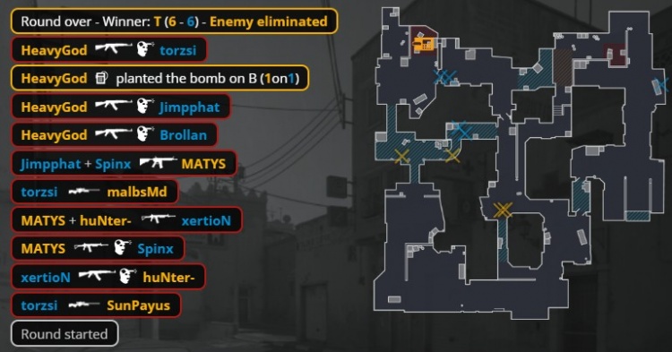 🎮动物园会师四强！torzsi大狙狂轰爆杀太阳神 MOUZ横扫G2