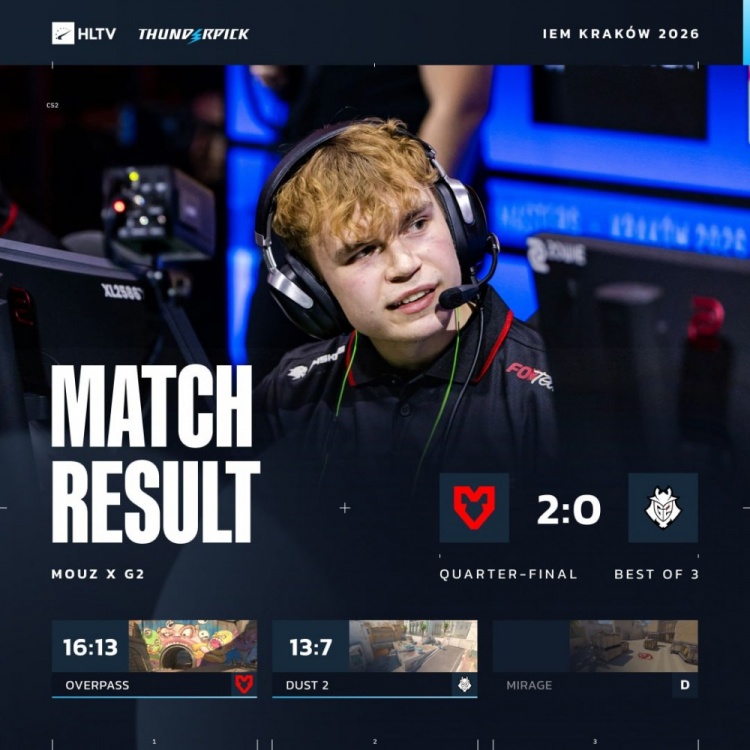 【球盟会】🎮动物园会师四强！torzsi大狙狂轰爆杀太阳神 MOUZ横扫G2