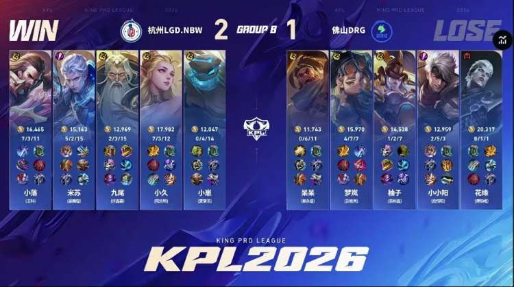 🎮LGD鏖战五局拿下DRG成功拿下积分优势！LGD 3-2 DRG【球盟会】