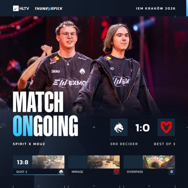 🎮沙2是sh1ro的舒适区！吉米宝蓝毫无发挥 Spirit赢下自选图【球盟会】