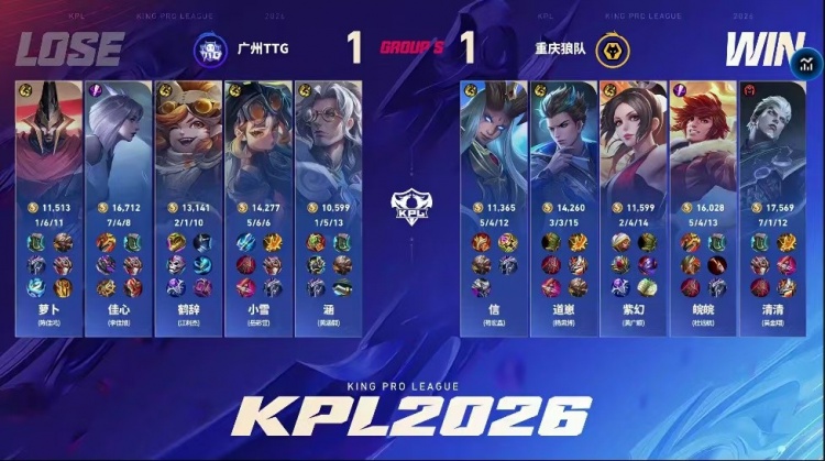 🎮战斗！狼队精彩对决博弈到底鏖战五局战胜TTG 狼队 3-2 TTG