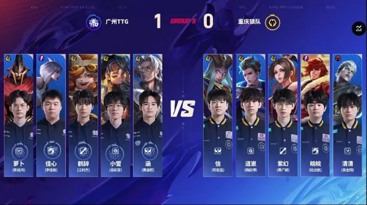 🎮战斗！狼队精彩对决博弈到底鏖战五局战胜TTG 狼队 3-2 TTG