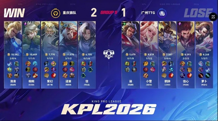 🎮战斗！狼队精彩对决博弈到底鏖战五局战胜TTG 狼队 3-2 TTG