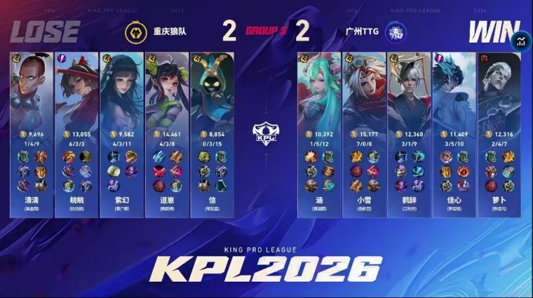 🎮战斗！狼队精彩对决博弈到底鏖战五局战胜TTG 狼队 3-2 TTG