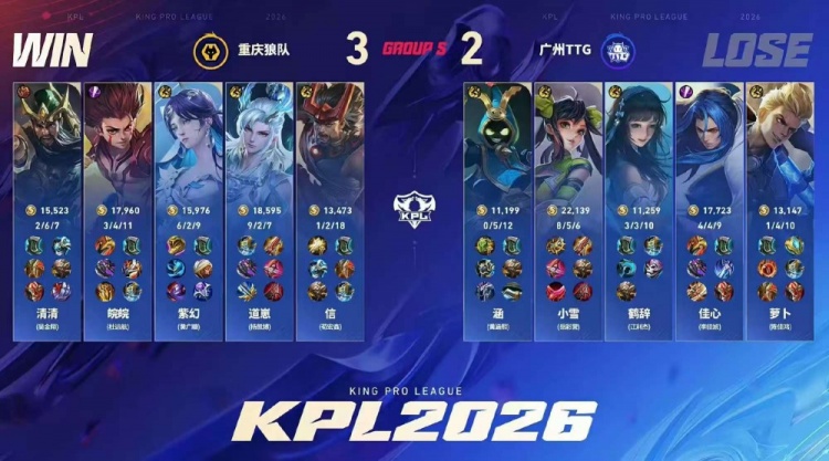 🎮战斗！狼队精彩对决博弈到底鏖战五局战胜TTG 狼队 3-2 TTG