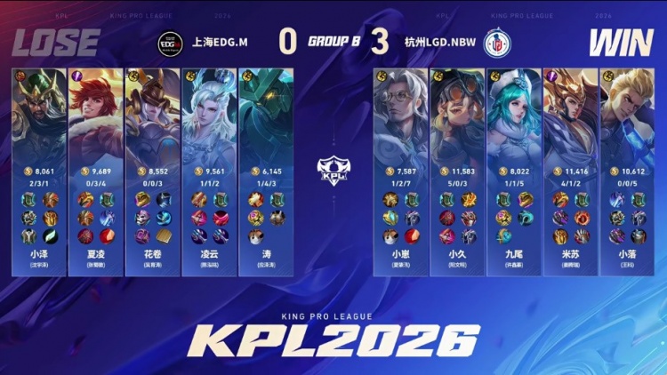 【蜗牛电竞】🎮第二场零封！LGD快速通过EDG轻松取胜！LGD 3-0EDG