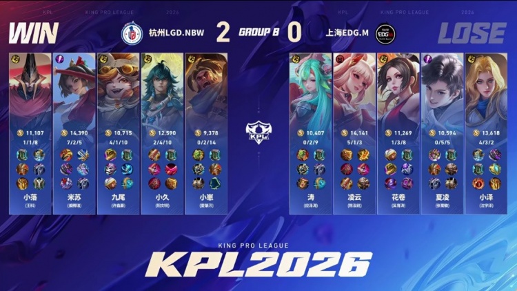 【蜗牛电竞】🎮第二场零封！LGD快速通过EDG轻松取胜！LGD 3-0EDG