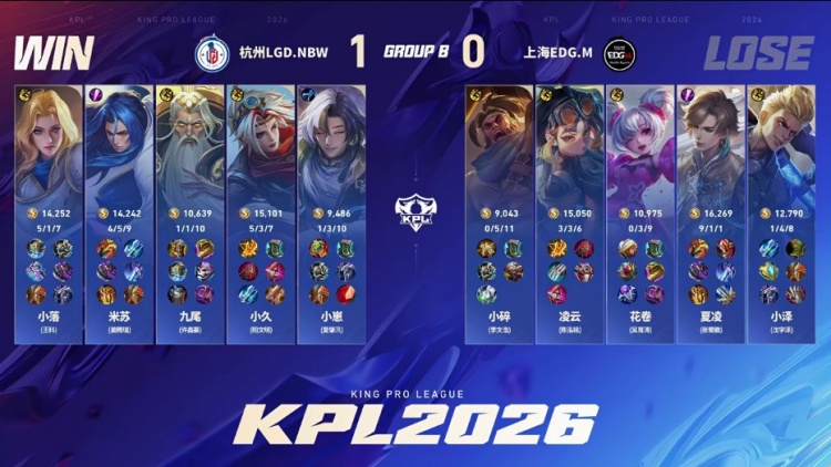 【蜗牛电竞】🎮第二场零封！LGD快速通过EDG轻松取胜！LGD 3-0EDG