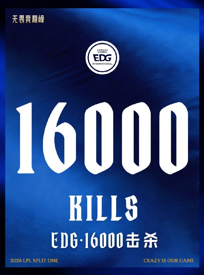 里程碑：EDG达成16000击杀成就 LPL第2支俱乐部【球盟会】