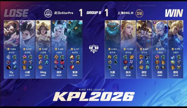 🎮鏖战五局！eStar状态回暖在RNG身上啃下一分 eStar 3-2 RNG