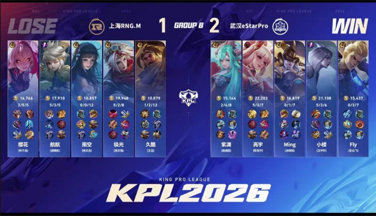 🎮鏖战五局！eStar状态回暖在RNG身上啃下一分 eStar 3-2 RNG