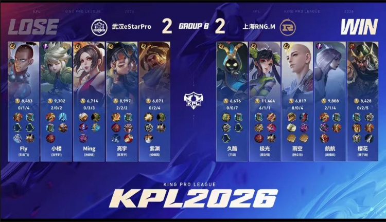 🎮鏖战五局！eStar状态回暖在RNG身上啃下一分 eStar 3-2 RNG