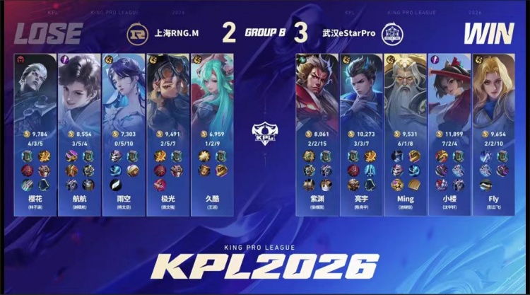 🎮鏖战五局！eStar状态回暖在RNG身上啃下一分 eStar 3-2 RNG