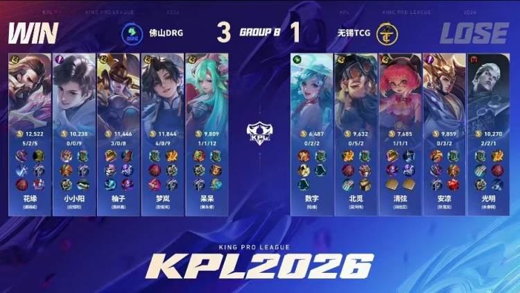 🎮再见了K甲冠军！TCG虎头蛇尾被DRG 3-1 拿下继续连败之路！