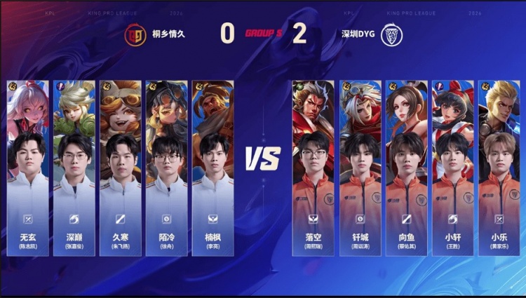 🎮DYH状态调整轻松碾过情久拿下二轮首胜 DYG 3-0 情久