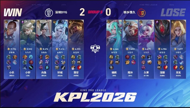 🎮DYH状态调整轻松碾过情久拿下二轮首胜 DYG 3-0 情久